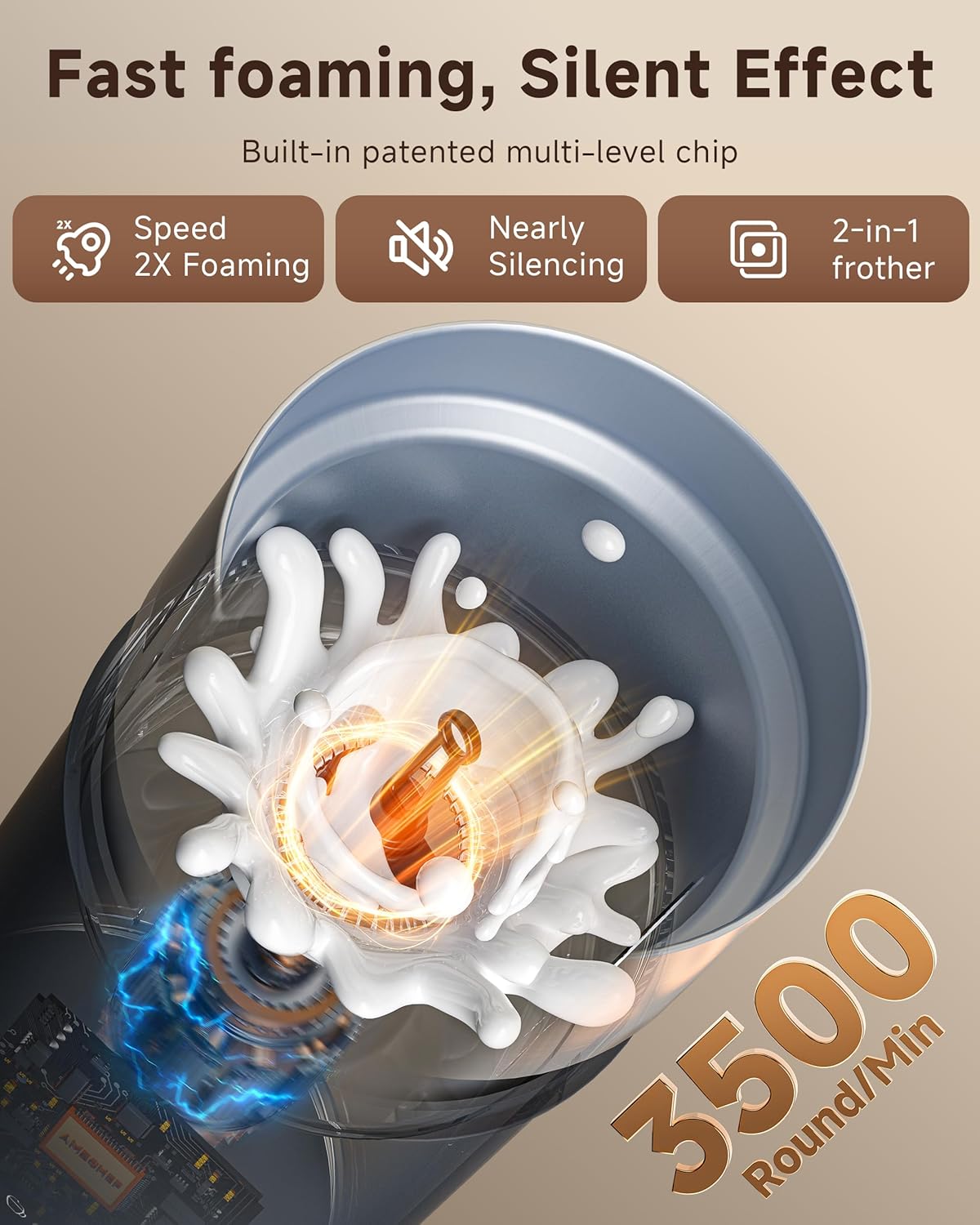 AMZCHEF IPX6 Waterproof Electric Milk Frother